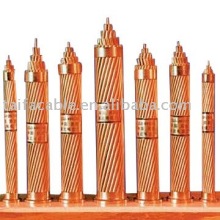 BCC, Overhead Line Bare Copper Conductors BS 7884