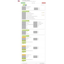 Datos de importación de proteína de soro de leite dos EUA