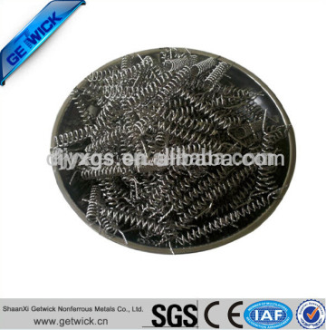 best price molybdenum wire for sale