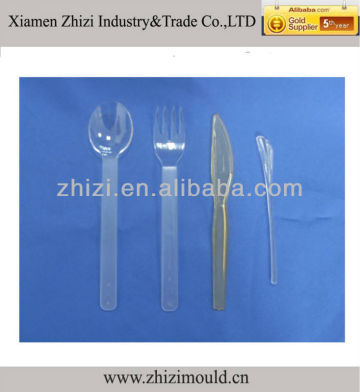 Daily Plastic Products