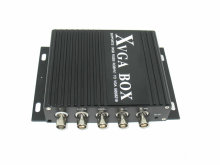 CNC Moniter Replacement, Vgs Video Converter, CRT to LCD Converter (GBS-8219)