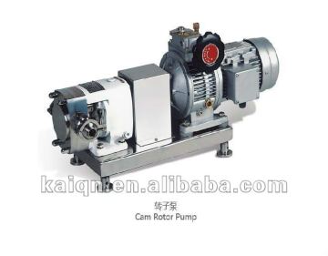 Shanghai Hygiene Lobe Pump& cam rotor pump