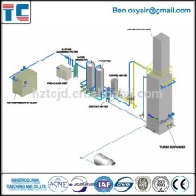Low Pressure Cryogenic Oxygen Plant