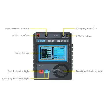 ETCR3800A Intelligent Lightning Protection Component & Insulation Resistance Tester