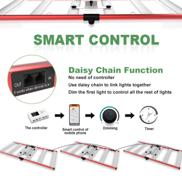 LED植物成長光ac110〜220vの栽培テント用