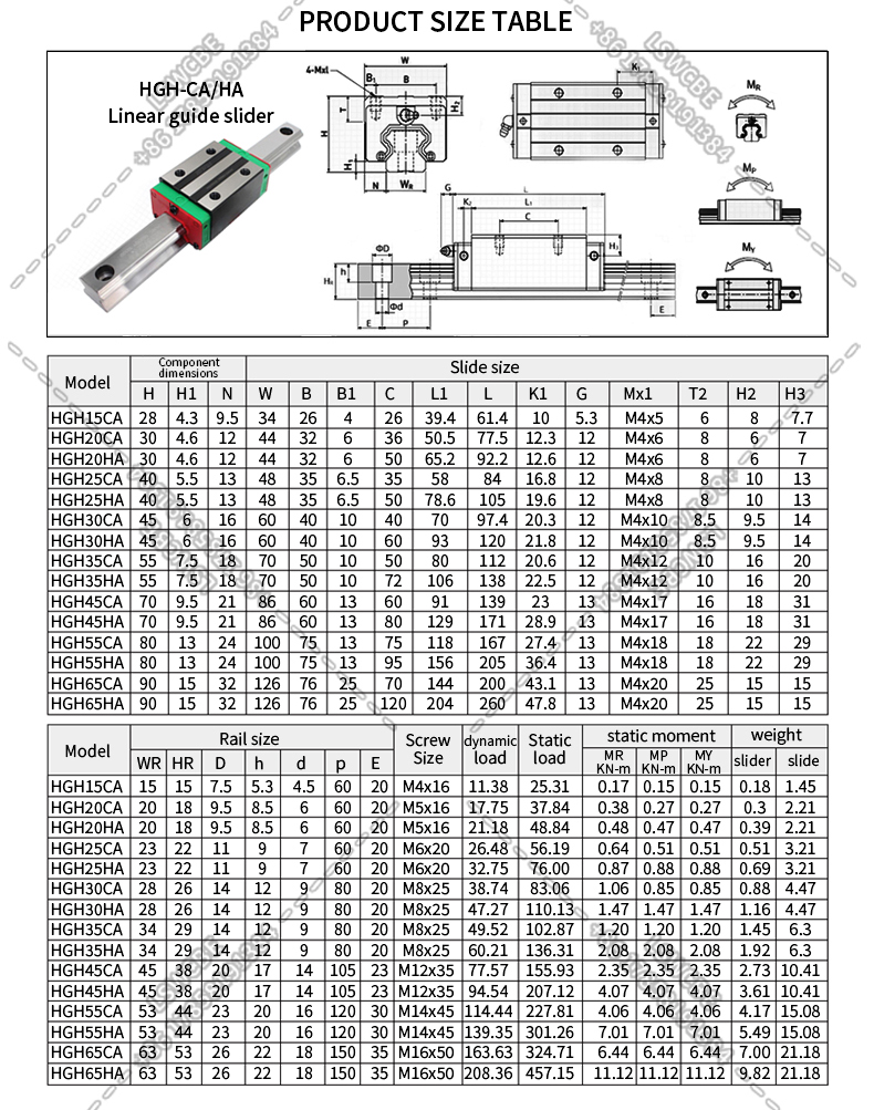 Linear Guide Rail Slider Square Block Bearings: Hgh30ca, Hgw30cc ...