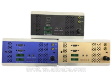 With Live video preview feature IP-based matrix switcher