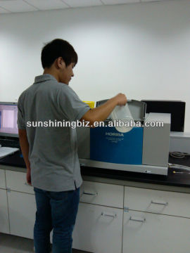 ultrafine chromium powder