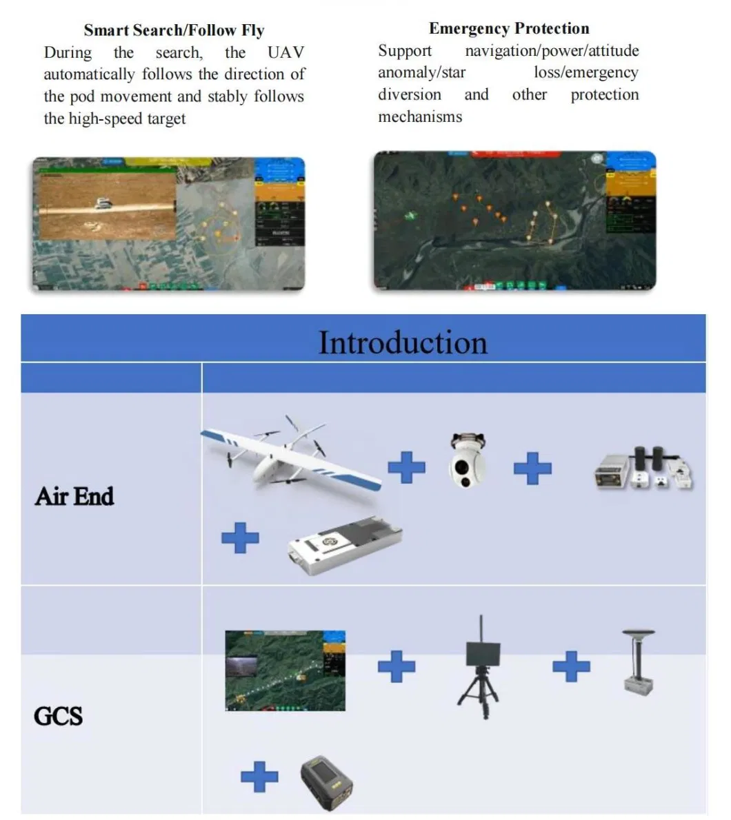 High Efficiency Configuration Investigation Search and Rescue Uav Drone