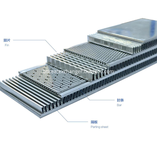 Plate Bar Heat exchanger