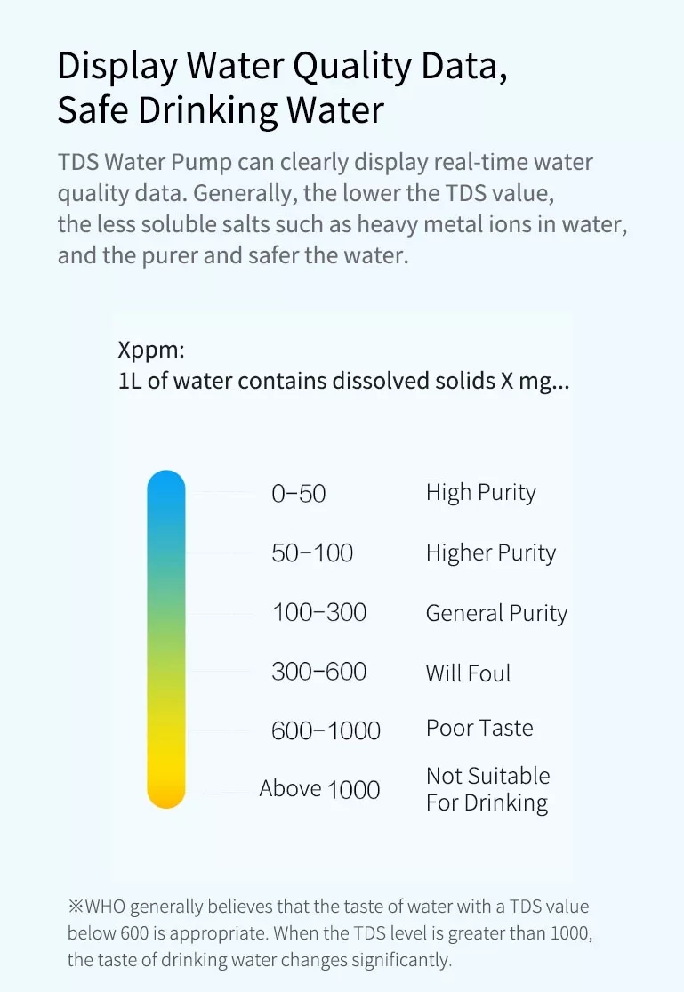 Xiaolang Water Pump