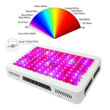 Atacado de alta qualidade Full Spectrum Led Grow Lights