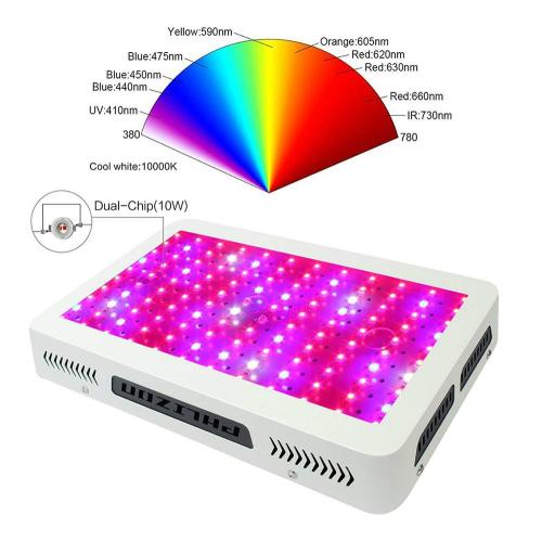 Spektrum Penuh Paling Popular LED Grow Light