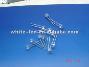 4mm Strawhat LED White/Warmwhite