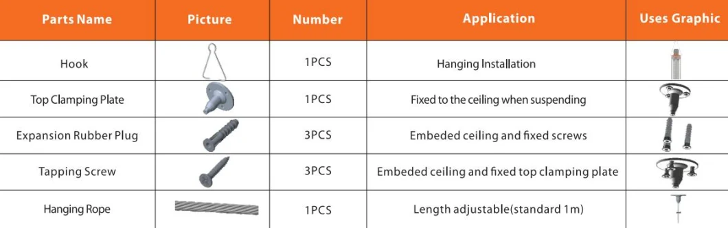 T12 LED Tube Improve Egg/Meat Production, More Light, Less Energy, Easy to Clean