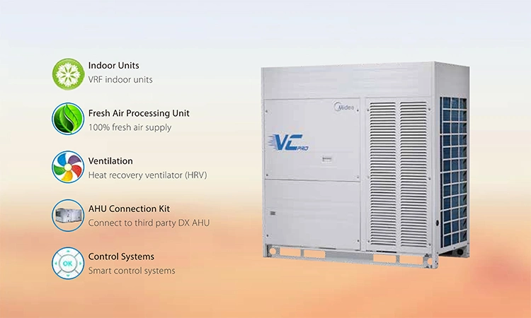 Midea Vrf Central Air Conditioner Systemsuitable for Governmental Projects