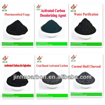 Activated Carbon Price Per Ton