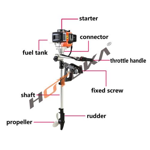 63cc 2 Stroke air cooled outboard motor