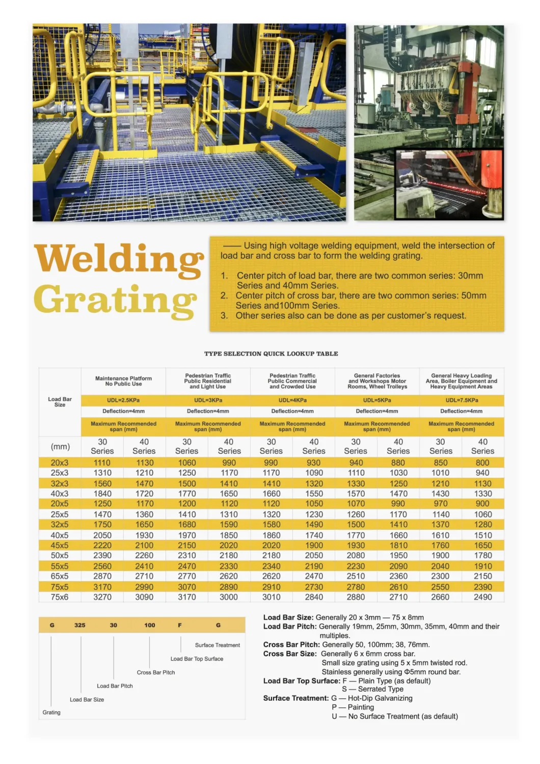 Jimu Hot DIP Galvanized Steel Grating Walkway with Painted/Galvanized Ball Joint Handrails