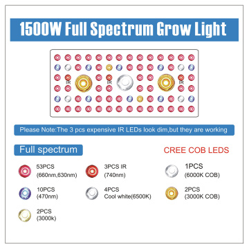 Éclairage LED COB à spectre complet 1500W