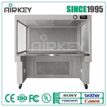 Clean bench with laminar flow