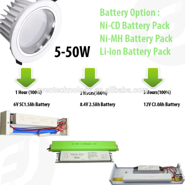 Emergency Downlight Module Pack/Maintained Emergency Module 3 Hours Emergency Working