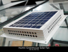 Eco-friendly solar celling fan