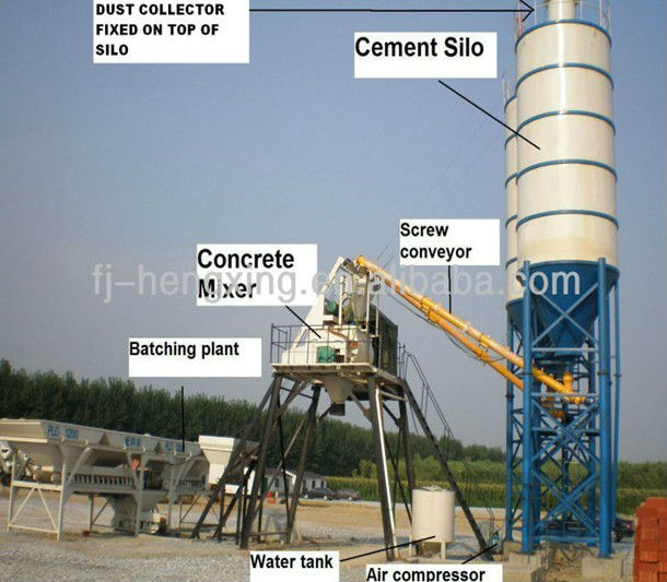 Hzs Series Modular Concrete Batch Concrete Mixing Plant for Road Construction