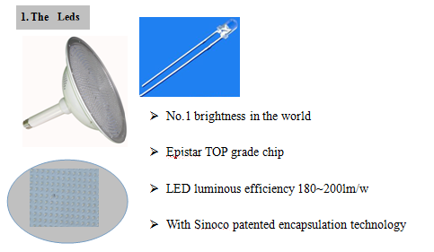 IP65 200lm/w factory warehouse industrial 90w 120w 150w ufo led high bay light 90w
