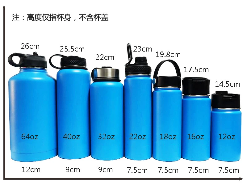 Wide Mouth Insulated Stainless Steel Vacuum Water Flask/ Bottle