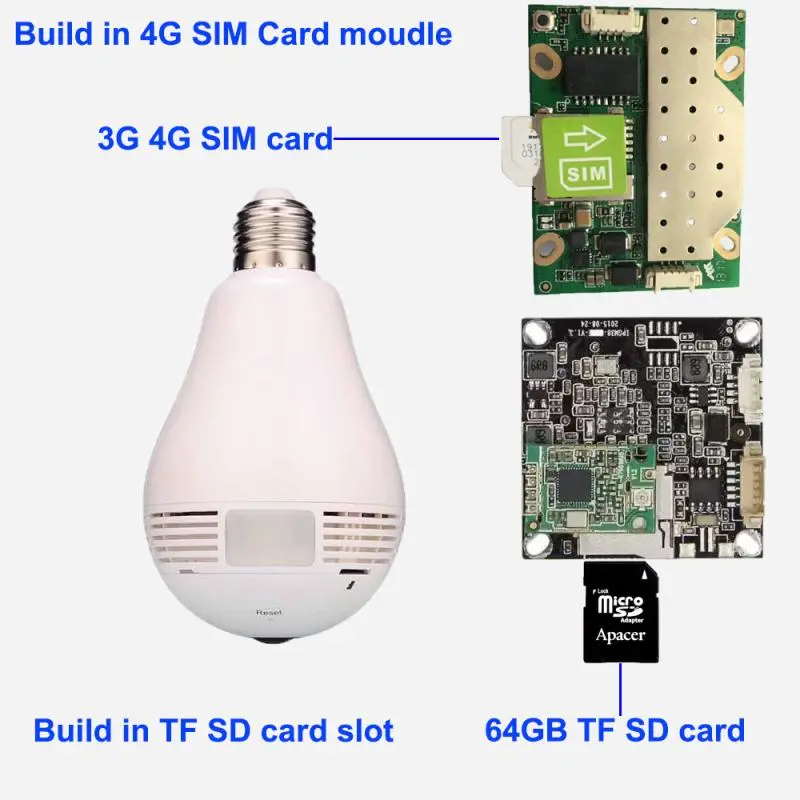 New 1080P HD 3G 4G SIM Card Mini WiFi Bulb CCTV Security IP Camera Digital Video Recorder