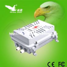 GSM Transformer Cable Alarm Systems