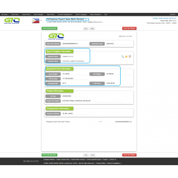 Dữ liệu hải quan Philippines về Carbon kích hoạt vỏ dừa
