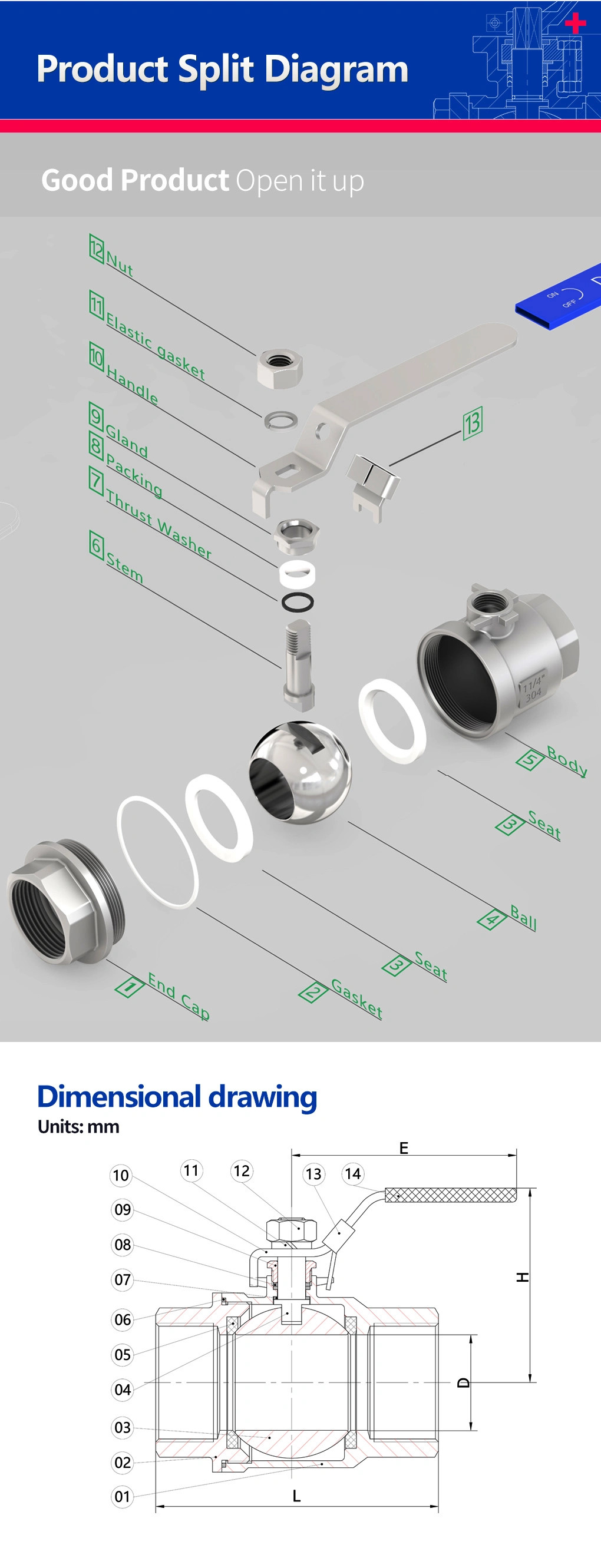 industrial ball valve