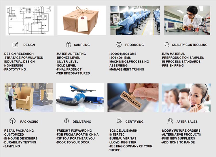 USB data charge watch  cable  fitbit watch charger with chip for fitbit ionic