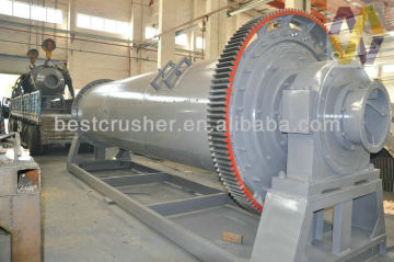 ball mill rubber liner	/	wet ball mill machine	/	ball mill plant