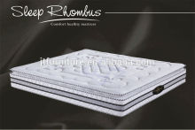 8012 polyester fabrics emperor mattress / double bed mattress