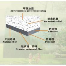 Acoustic mineral fiber boards