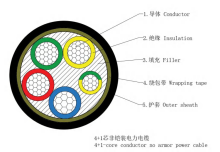 Cu/XLPE/STA/PVC-0.6/1kV Cable