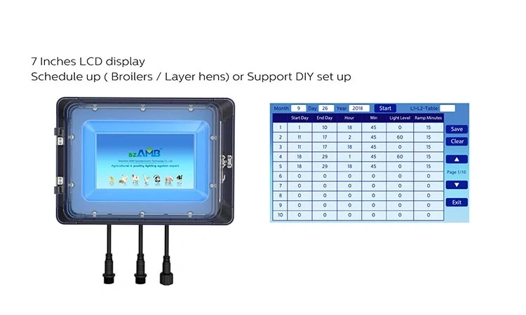 AC100-240V Szamb IP66 Waterproof Livestock Farm Intelligent Dimmer Light System