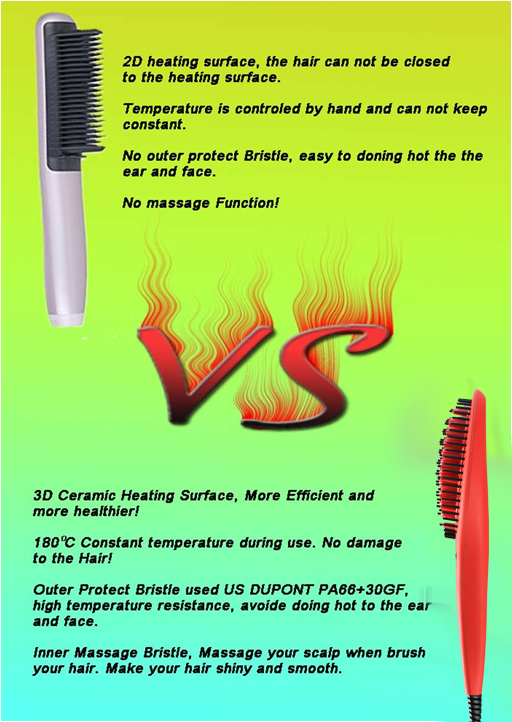 Hair Handy 3D Brush