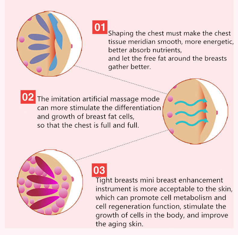 Portable Electric Instrument Chest Enhancer Massage Electronic Breast Enhancer Massager Care For Women