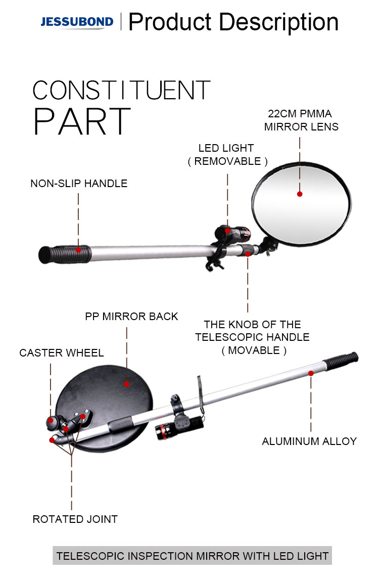 Better Life Ventures Road Safety Equipment Telescope Inspection Mirror, Shanghai Plastic Molding Inject Parking Mirror/