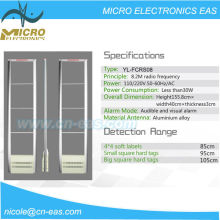 rf security System for supermarket