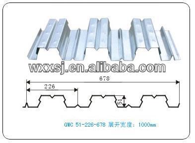 steel structural floor deck Plate