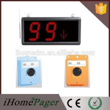 wireless building floor call system