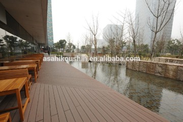 Good Price Wood Plastic Composite Decks