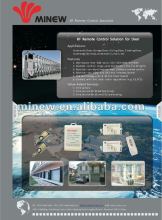 RF Remote Control System for Automatic Door Solution