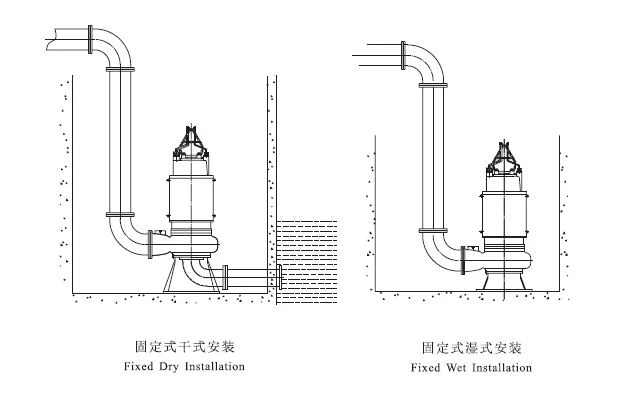 Liancheng Wq Series Submersible Sewage Water Pump (10)
