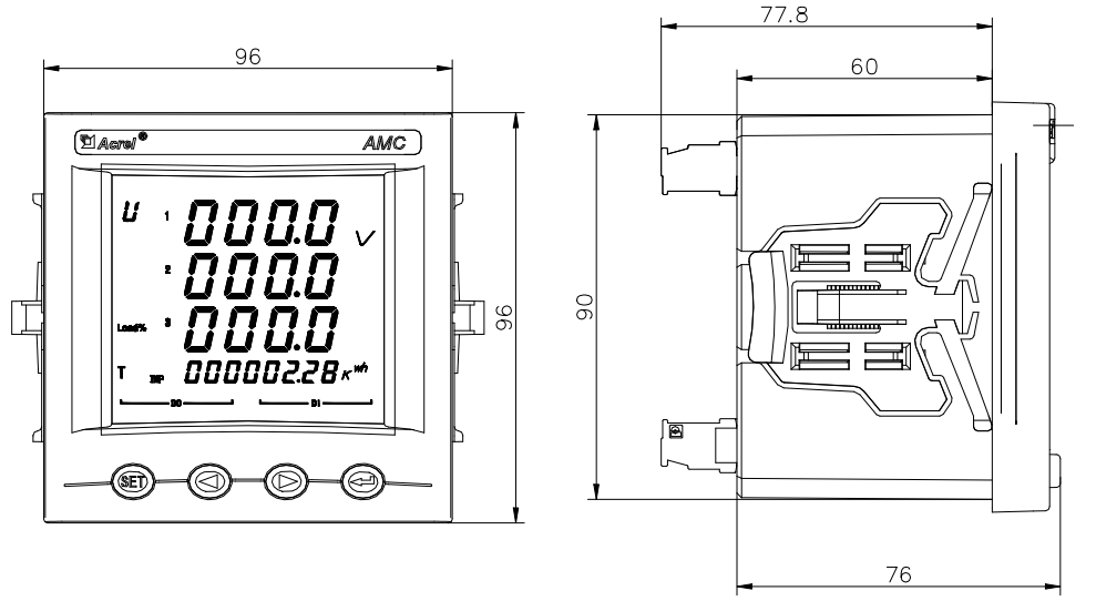 secure kwh energy panel meters